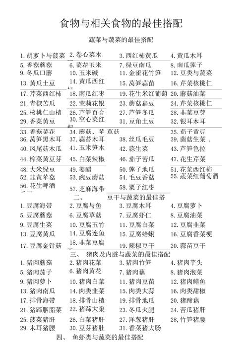 饮食推荐