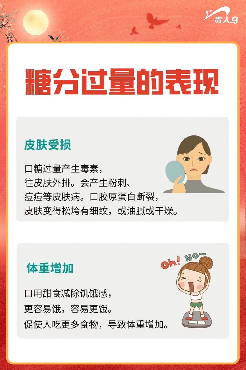 糖分摄入