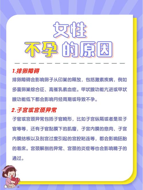 不孕治疗