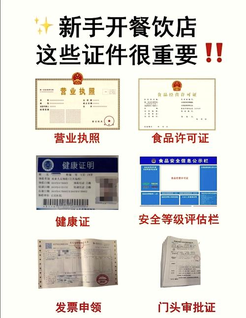 证件清单