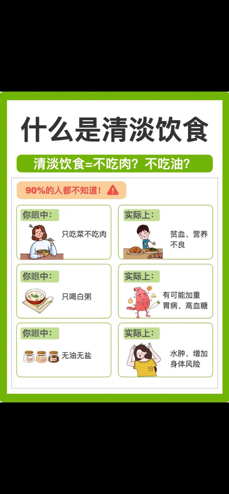 清淡饮食