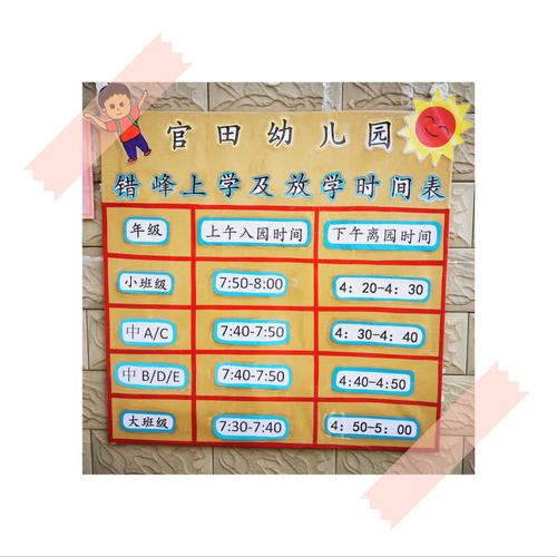 入园时间