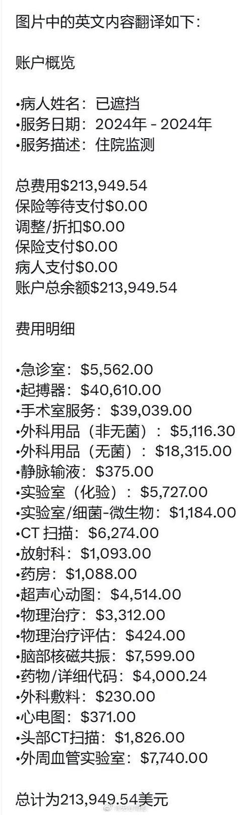 预移植费用
