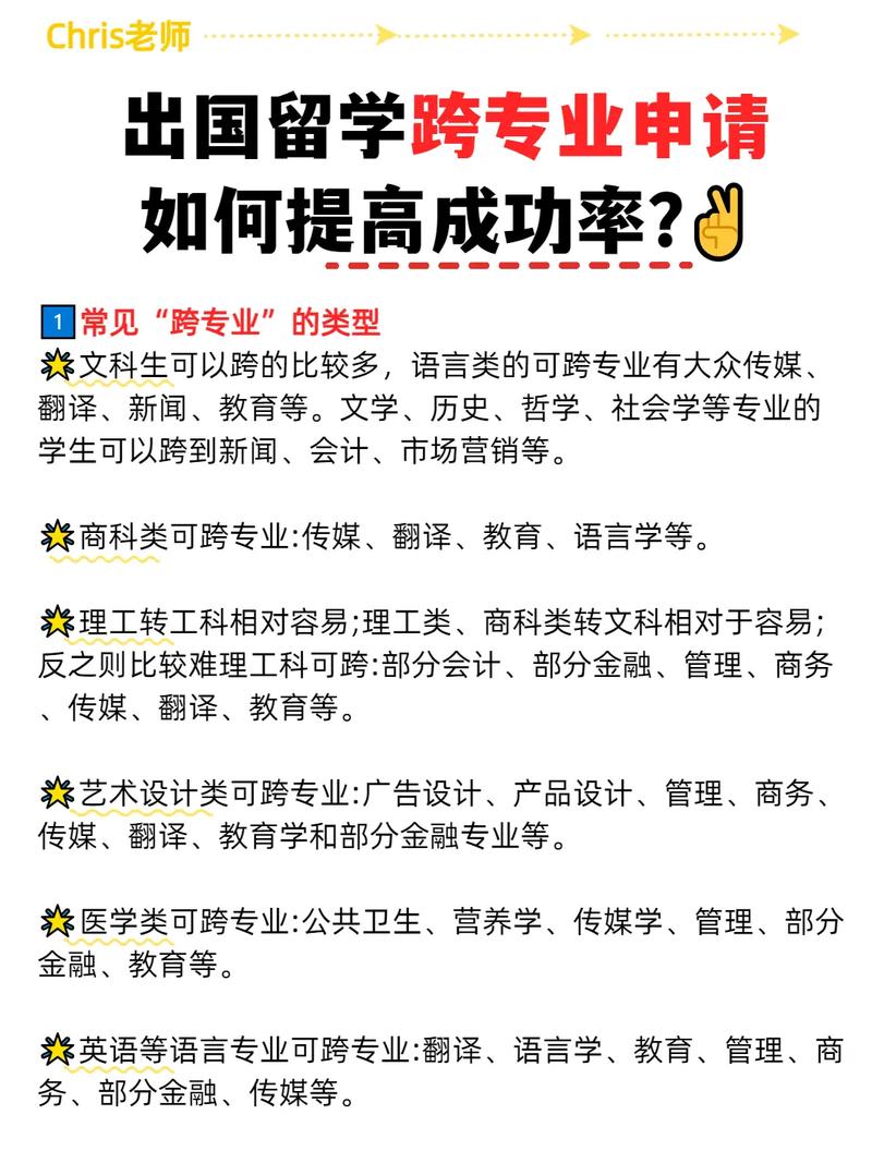 成功率分析