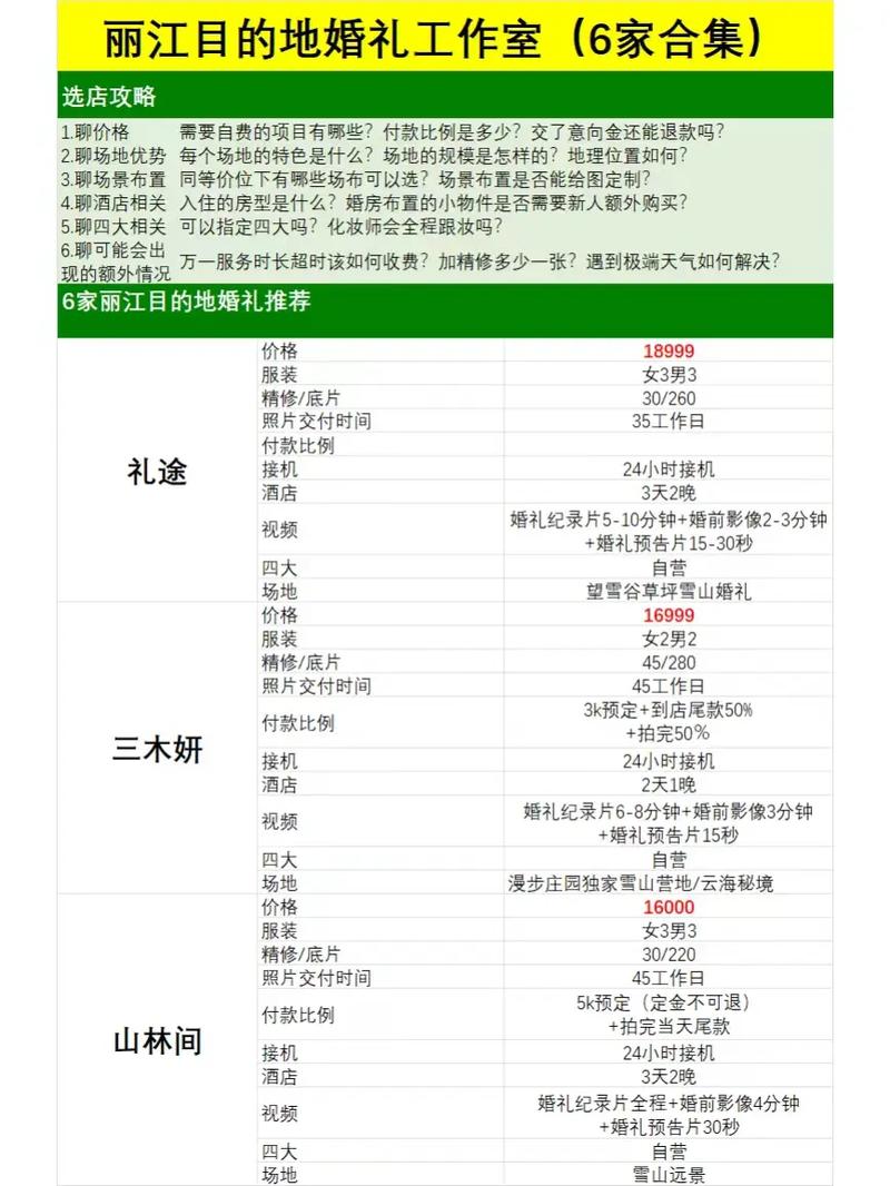 选择攻略