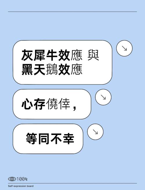 心理代价