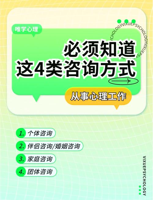 咨询方式