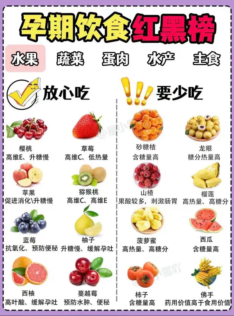 孕期饮食