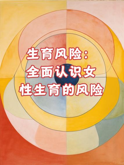 生育风险