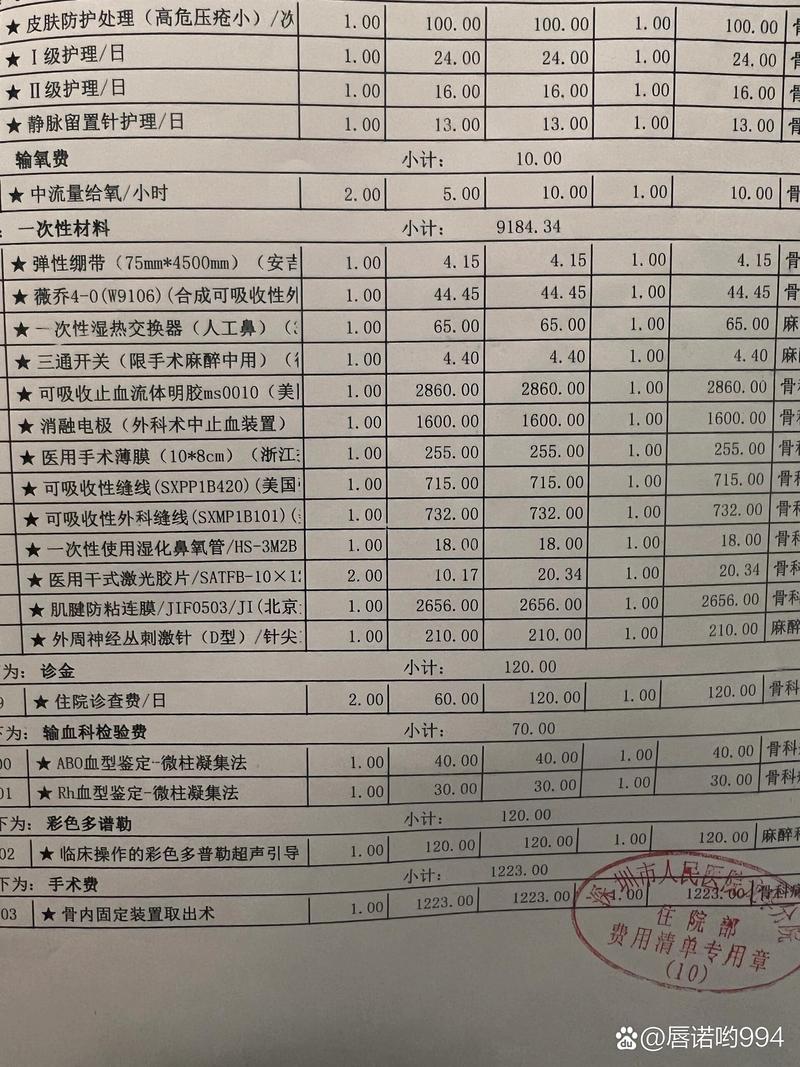 保密手术费用