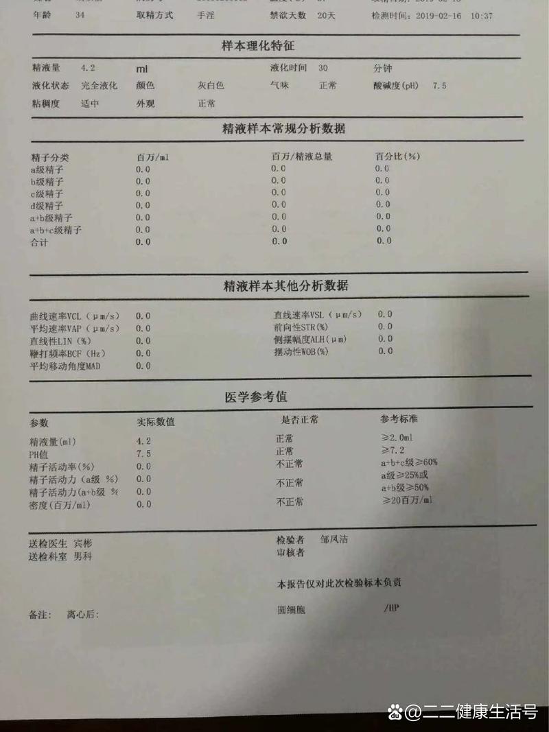 男方无精子