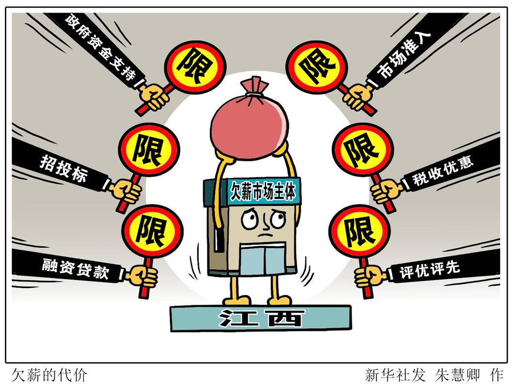经济代价