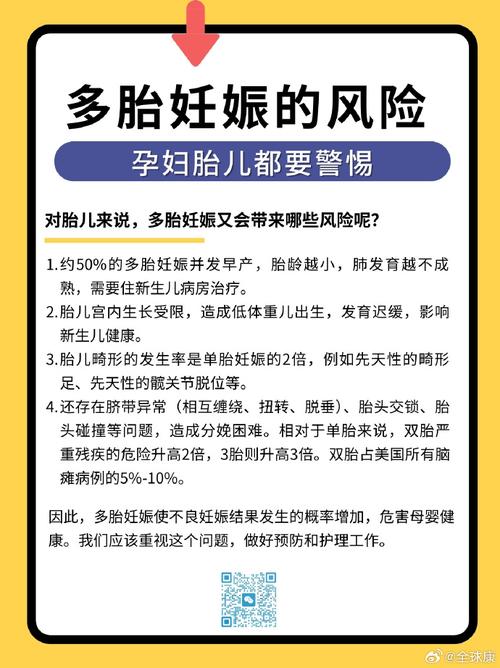 母婴健康
描述: 本文详细介绍了试管婴儿减胎的原因，包括多胎妊娠对准妈妈和胎儿带来的风险。同时阐述了减胎的具体过程，如经阴道和经腹部减胎术。旨在让读者了解减胎这一医疗手段，为面临相关情况的家庭提供参考 。