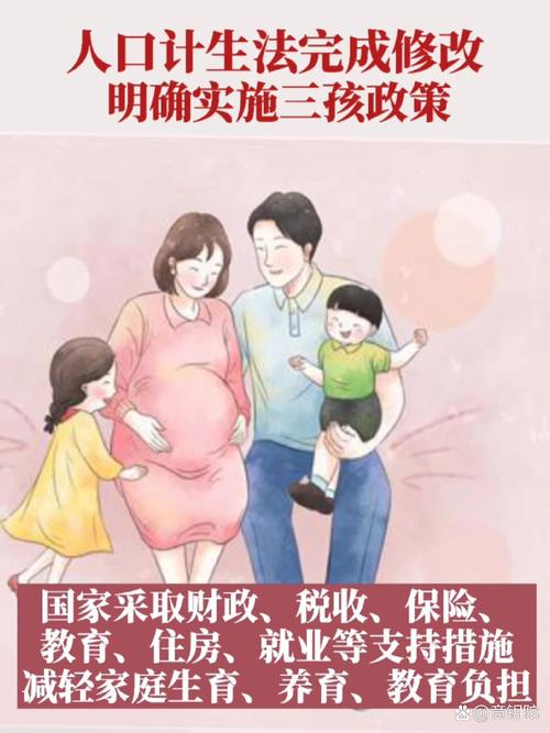 生育金政策