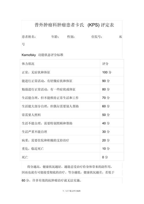  患者评价