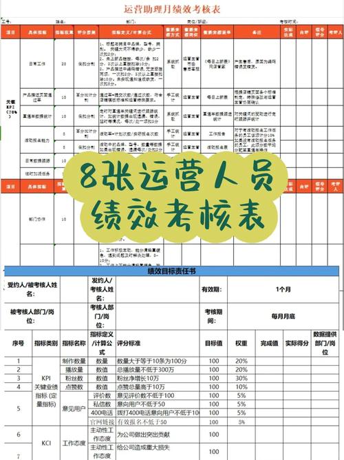 关键指标