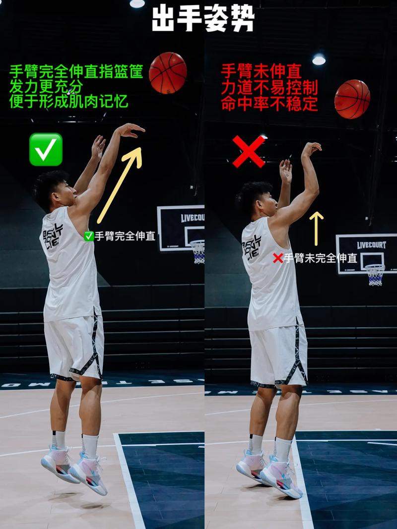 投篮技巧