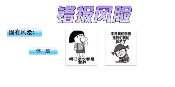 弄错风险