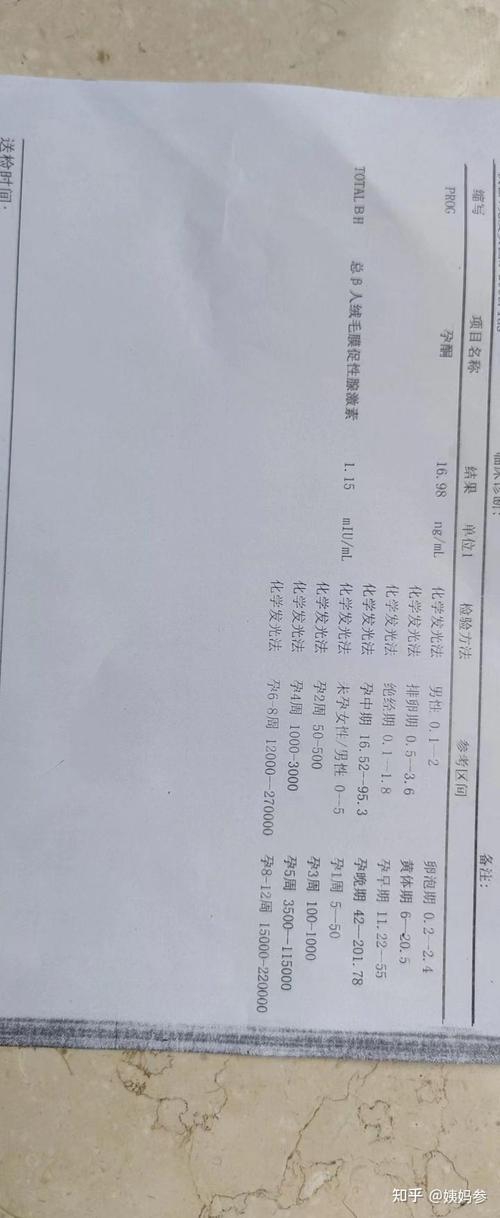 孕妇血值偏高