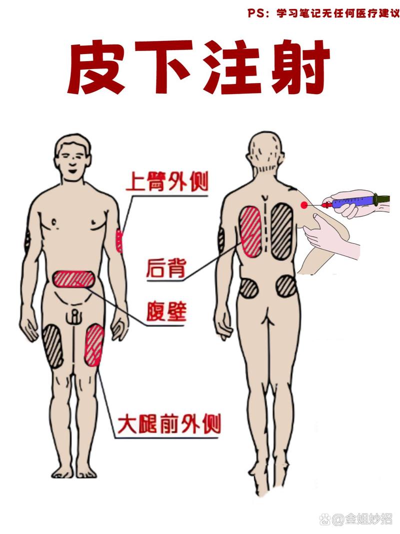 注射部位疼痛