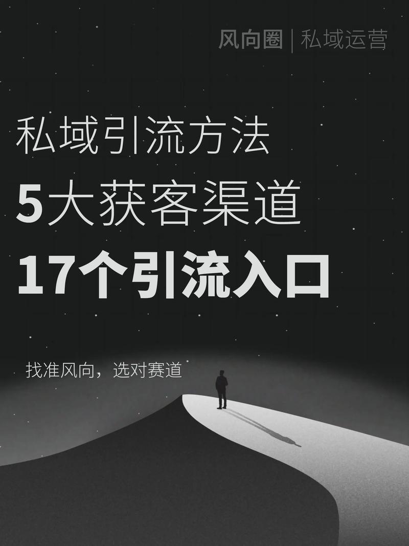获取渠道