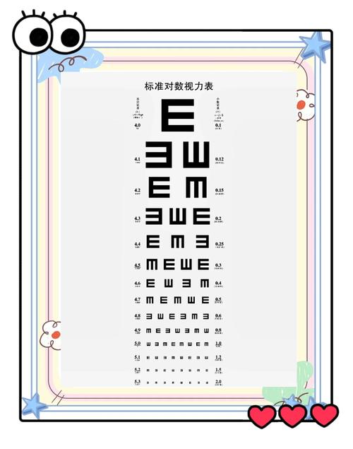 视力健康