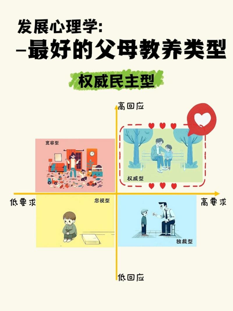 家庭观念