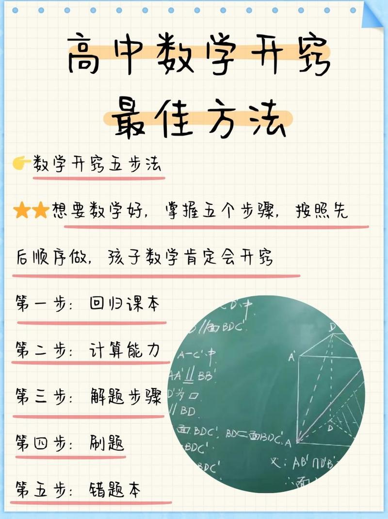 最佳方法
