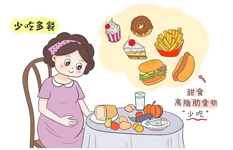 孕妇饮食