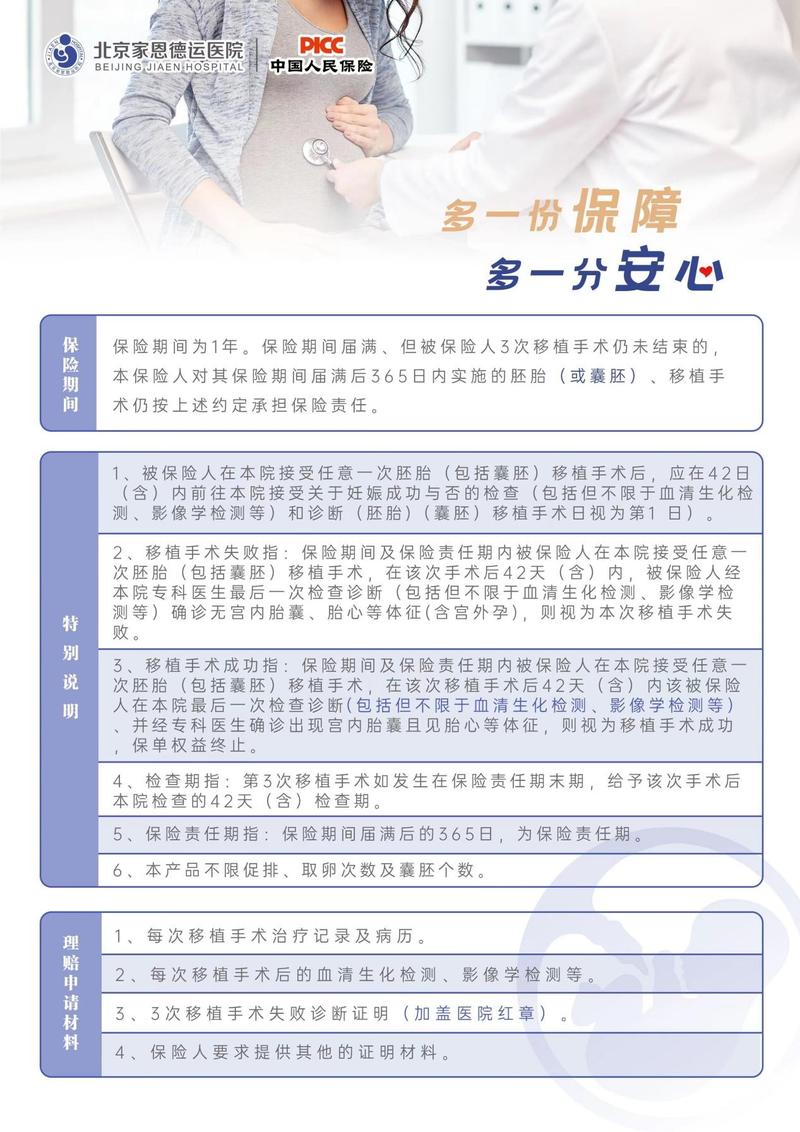试管婴儿医疗保障