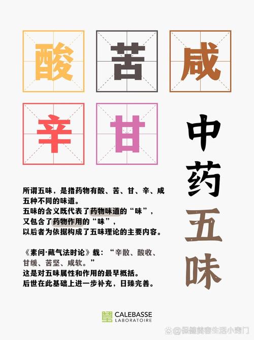 治疗辛酸