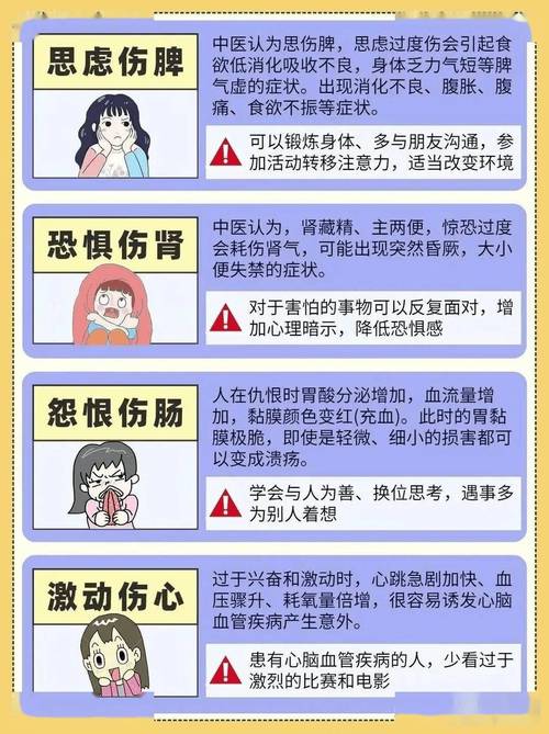  身体伤害