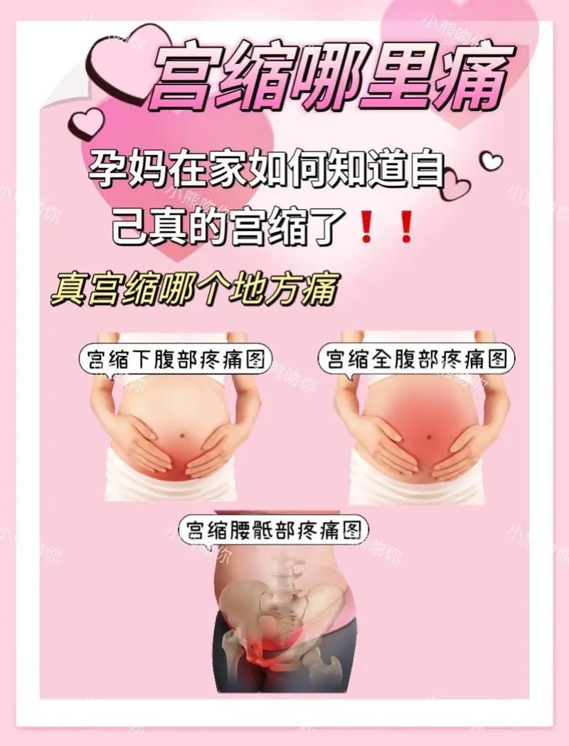 移植后宫缩痛