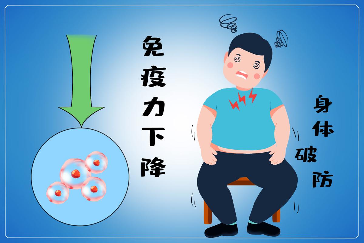 免疫性不育