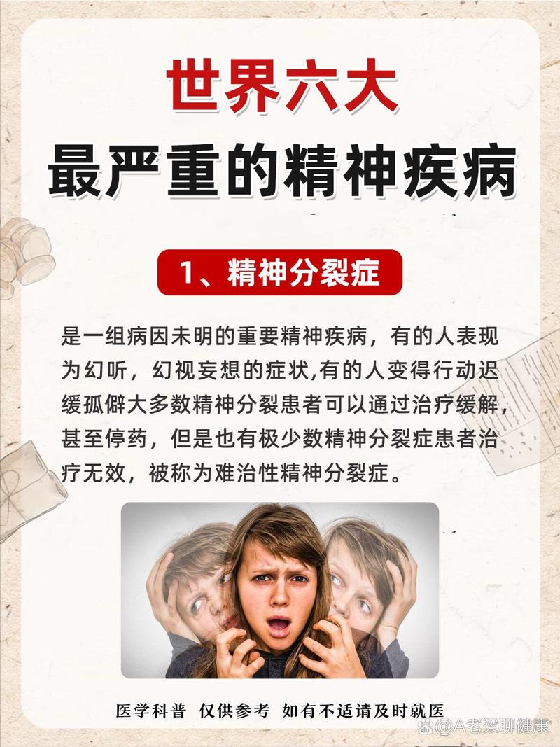 精神病家族史