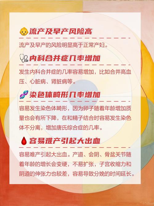 高龄风险