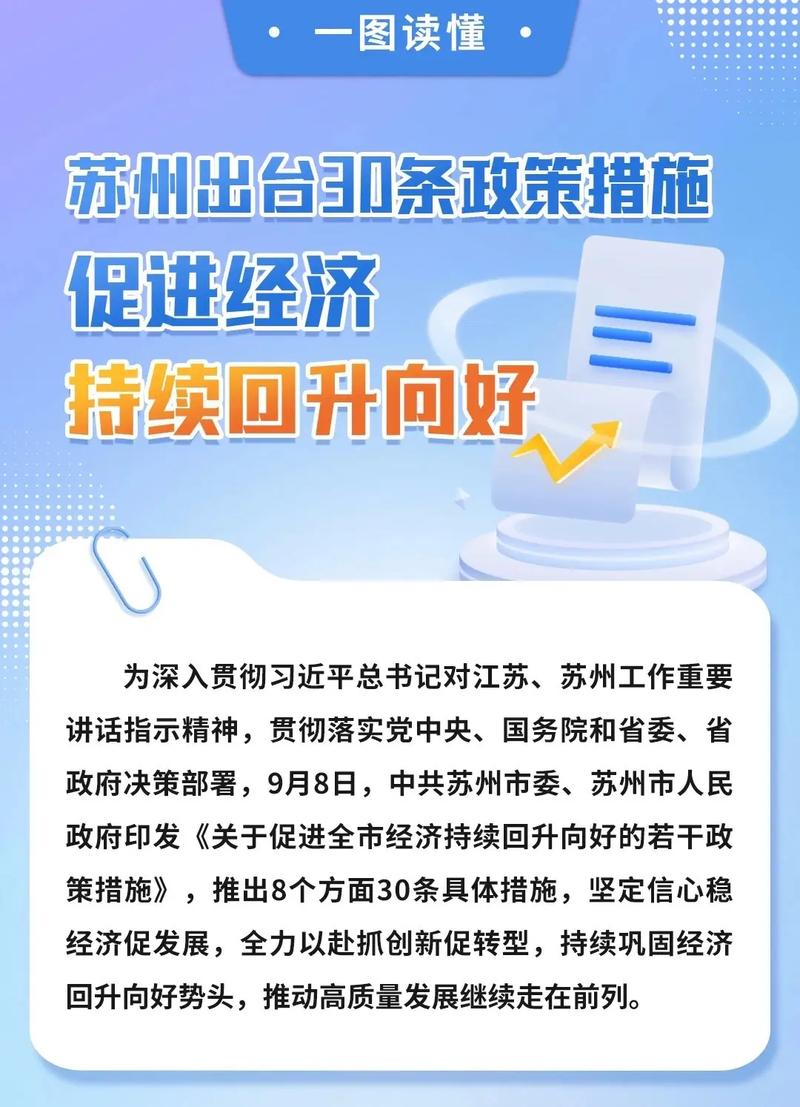  苏州政策