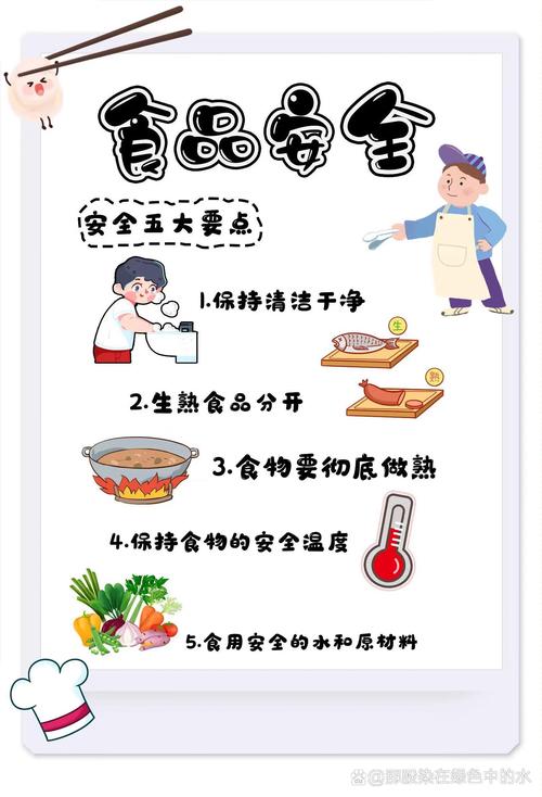  饮食安全