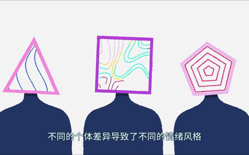  个体差异