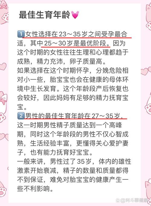  受孕几率