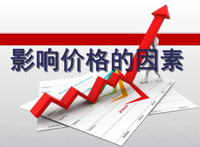 价格影响因素