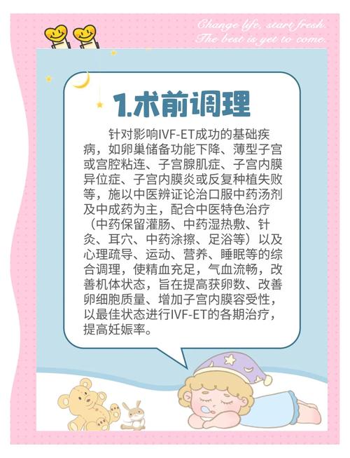 中医试管婴儿