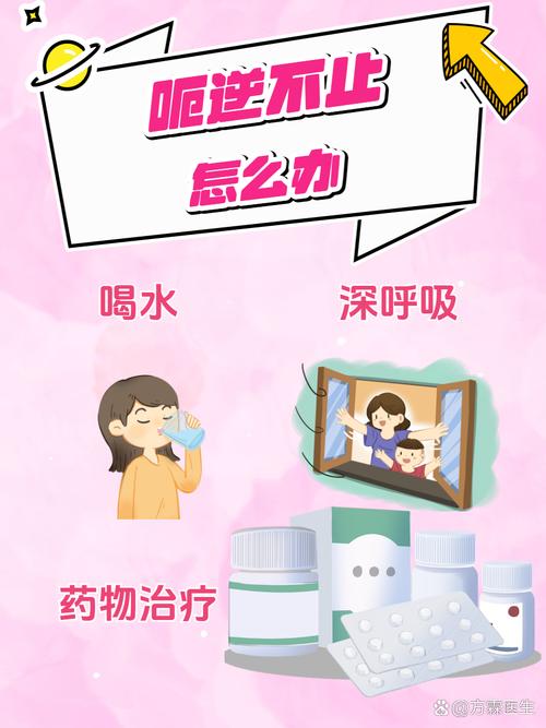 缓解对策