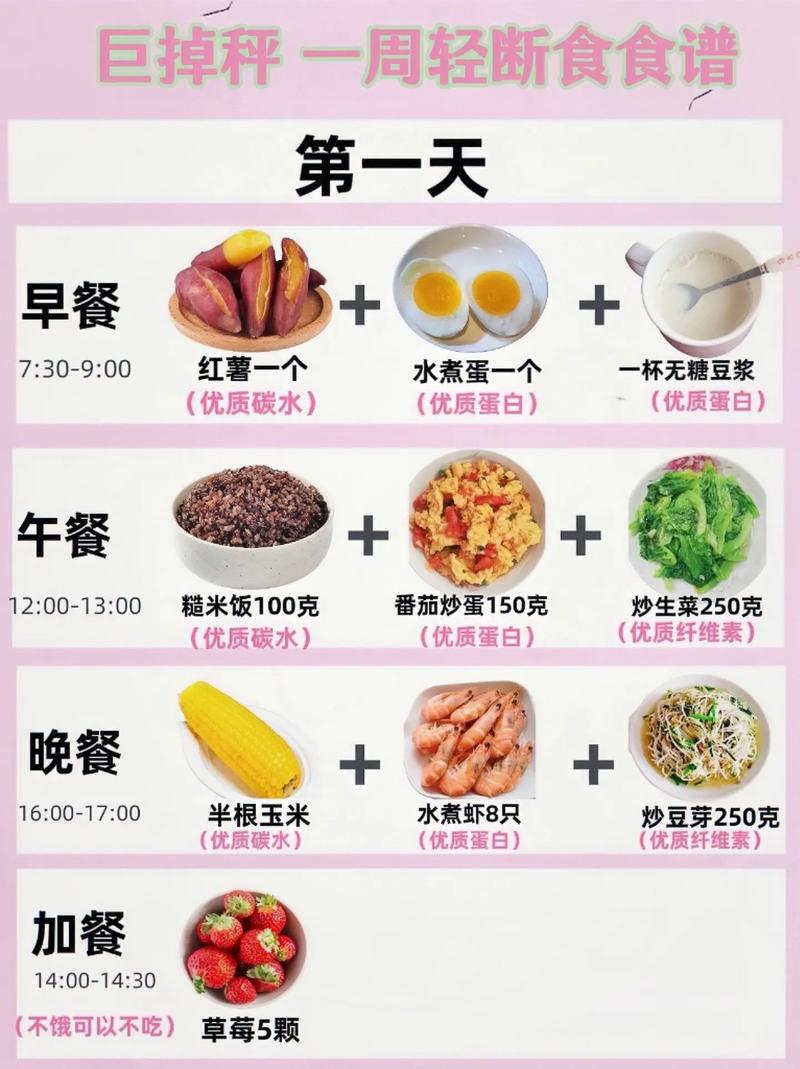 健康食谱