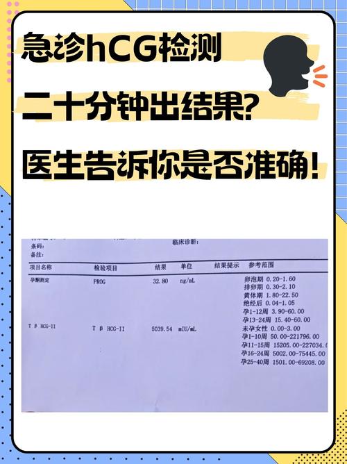 hCG检测