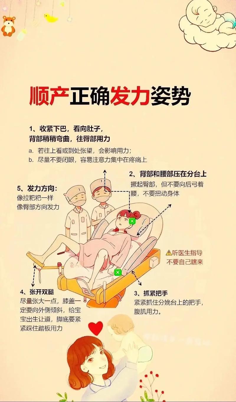 顺产注意事项