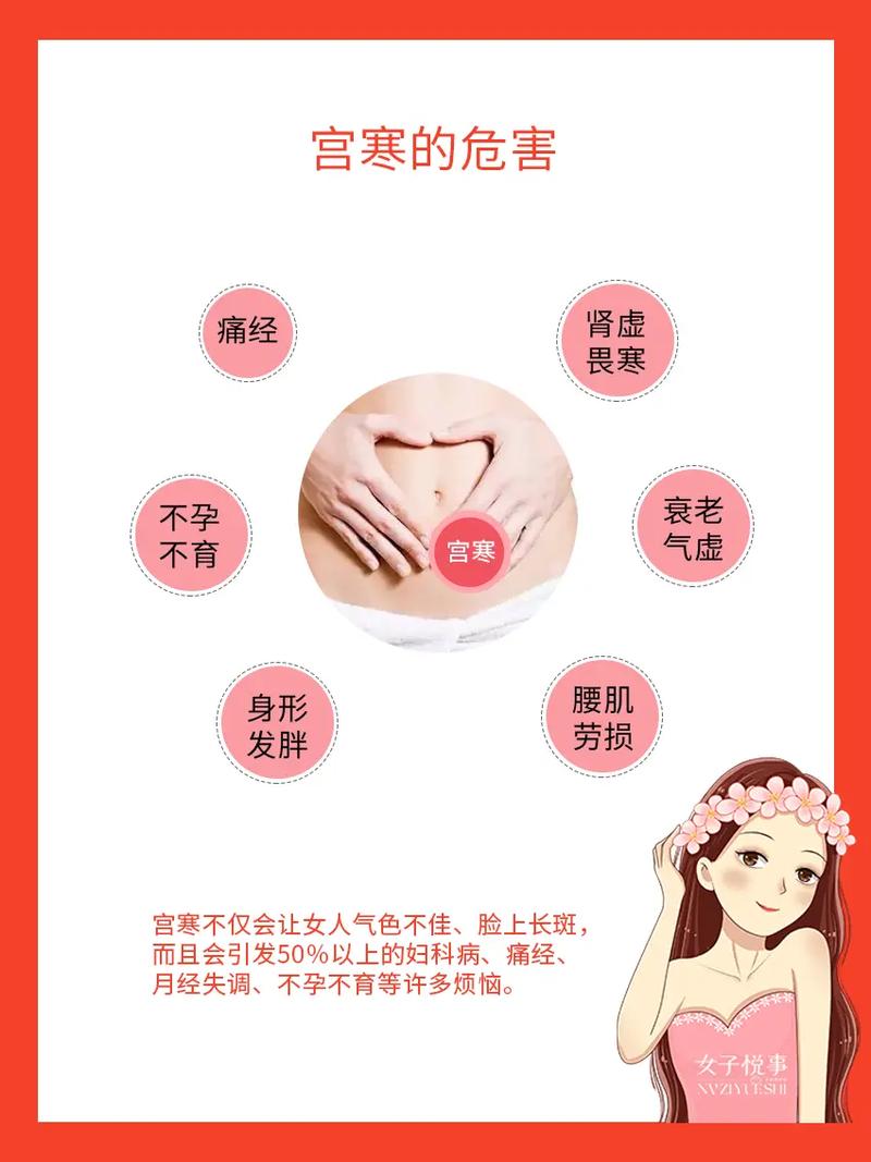 宫寒调理