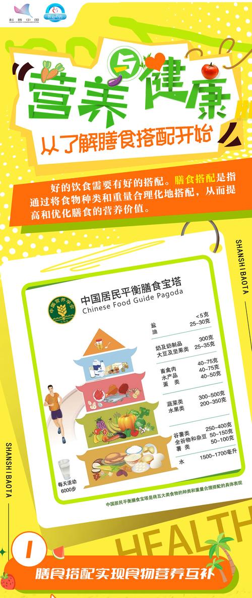 营养知识