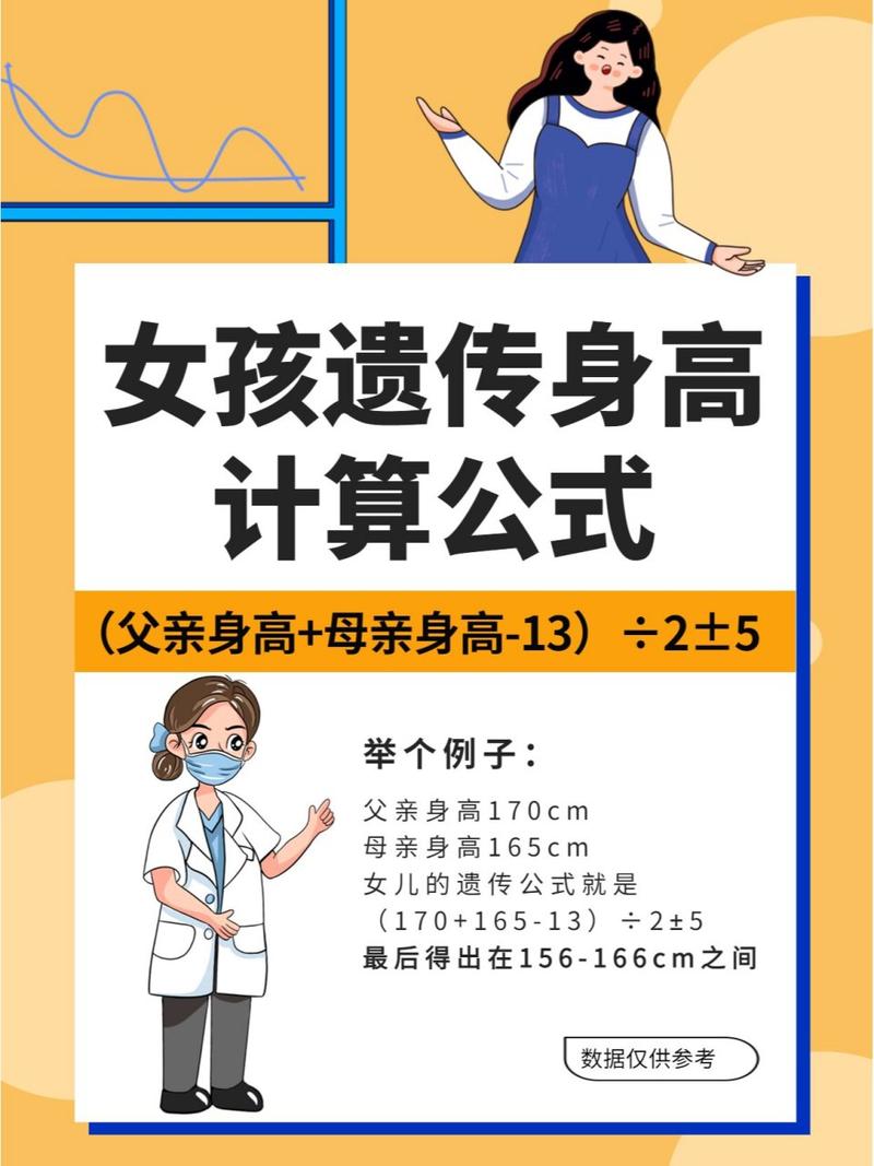  女性遗传