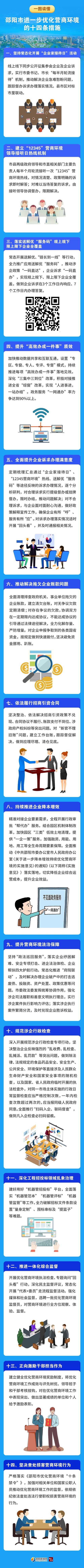 优化措施